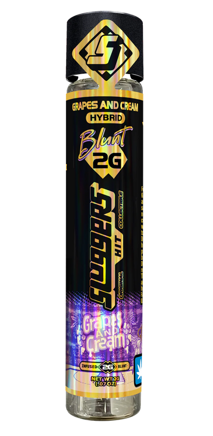 Grapes and Cream: Blunt