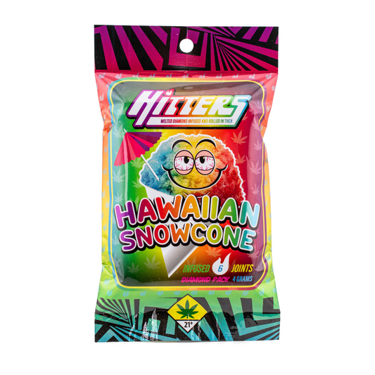 Hawaiian Snowcone: Live Resin Edition