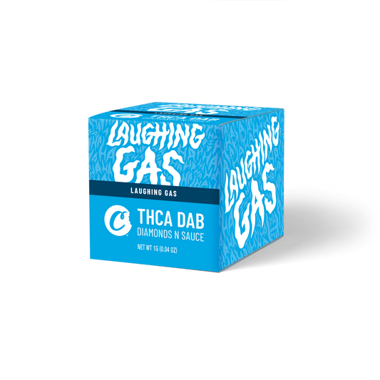 Laughing Gas