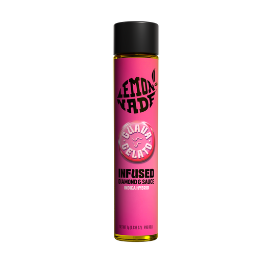 Guava Gelato