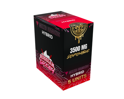 Russian Cream: 3.5ML (New Gen)