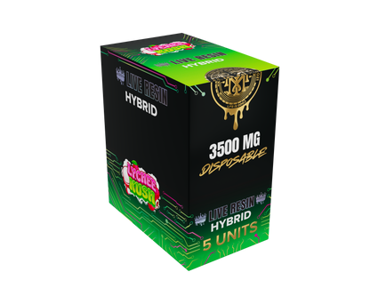 Lychee Kush: 3.5ML (New Gen)