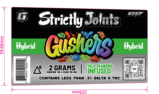 Gushers: 2G